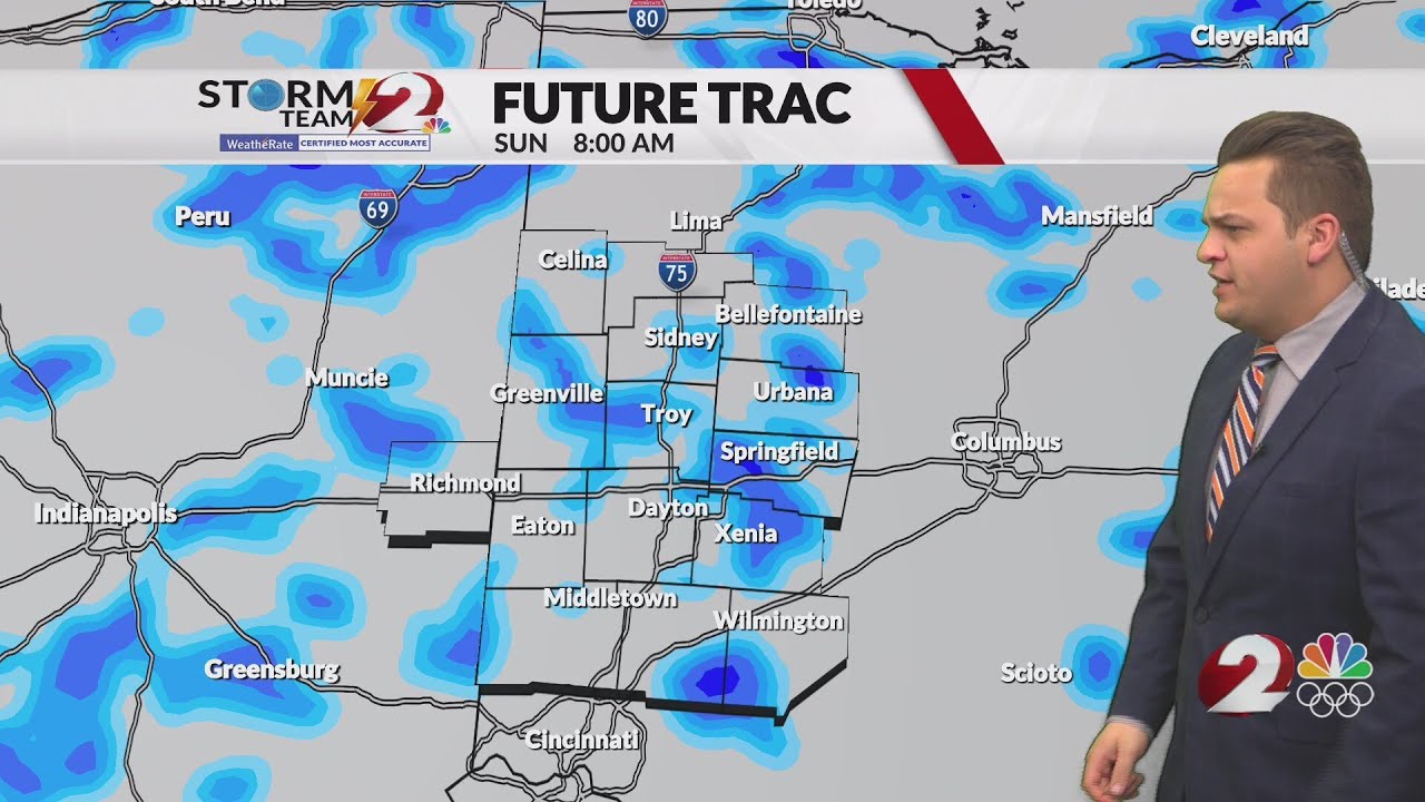Today's Miami Valley Forecast: 2/21/26