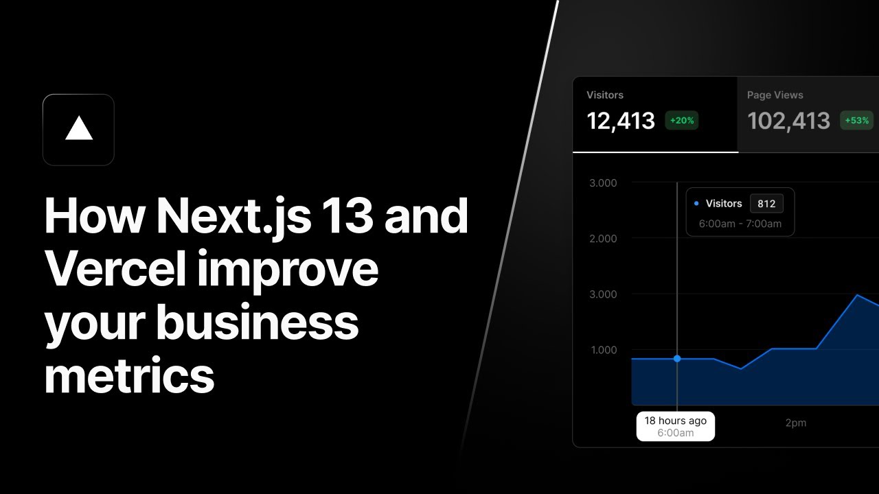 How Next.js 13 and Vercel improve your business metrics
