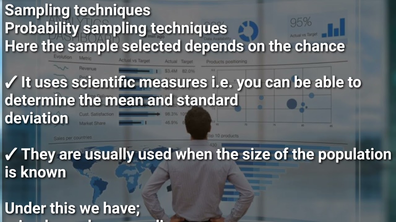 Sampling and sampling techniques (business statistics @NAISHAACADEMY )