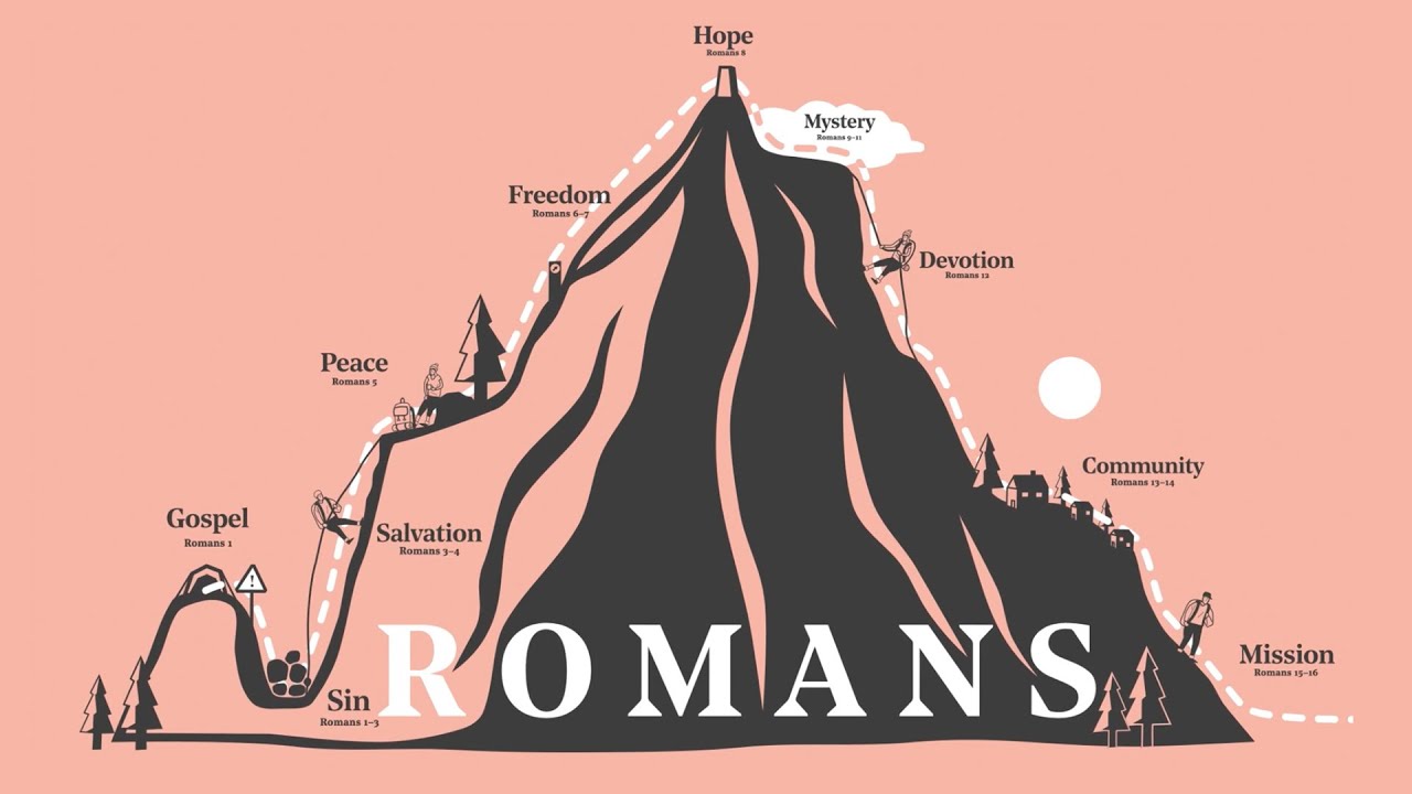 Romans - Gospel - Week 1 - Edward Issitt - 04.02.24