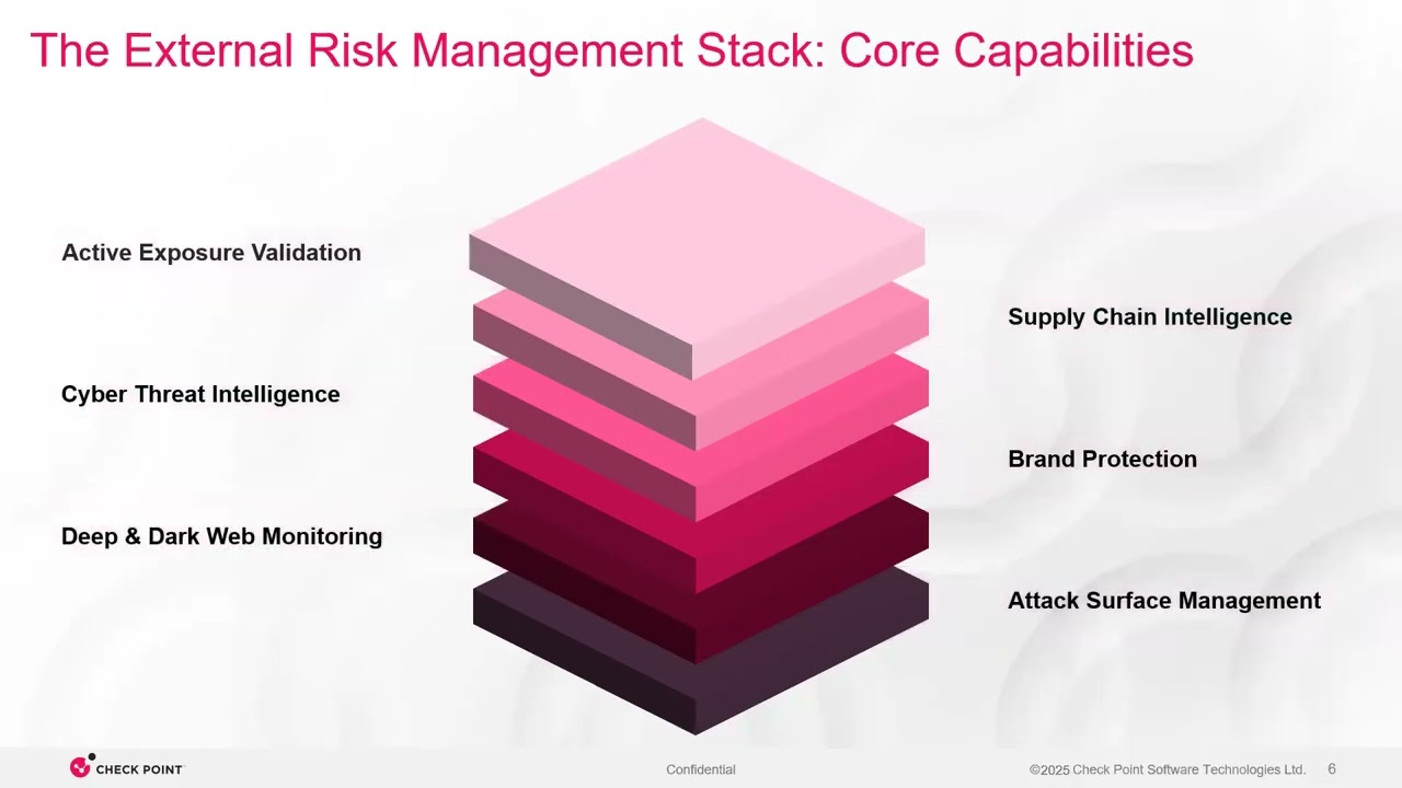 Tips and Tricks 2025 #11 - Master Your Cyber Risks With ERM