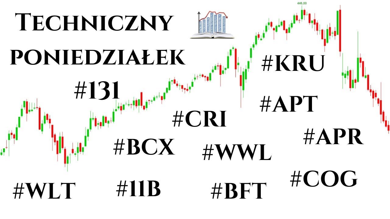 Techniczny Poniedziałek #131 Kruk, Apator, CRT, APR, BCX, Wawel, Wielton, 11bit, Benefit, Cognor