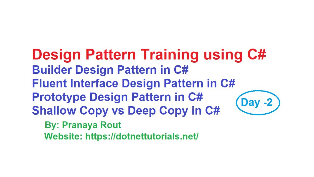 Design Pattern Training using C# - Day 2 | Builder | Fluent Interface | Prototype Design Pattern