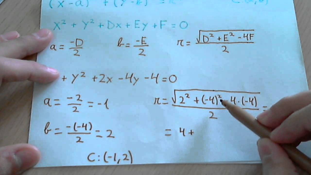 Calcular el radio y centro de una circunferencia (a partir de su ecuación)