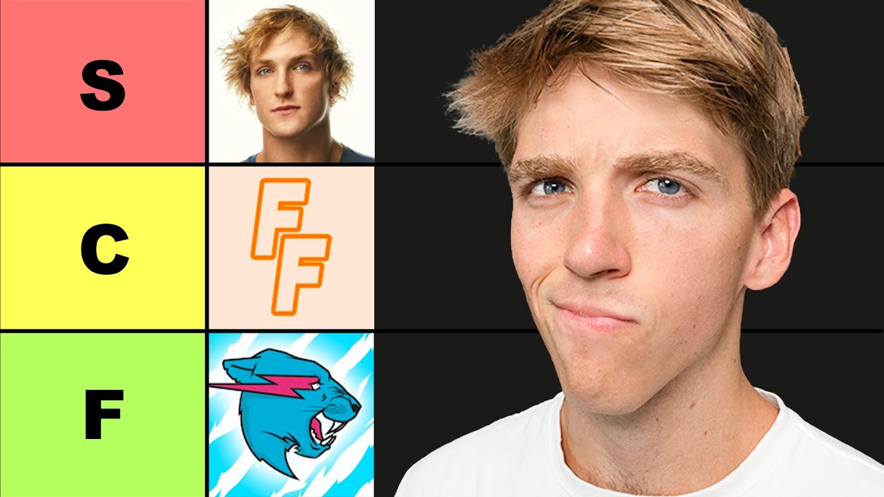 We Ranked Every YouTuber
