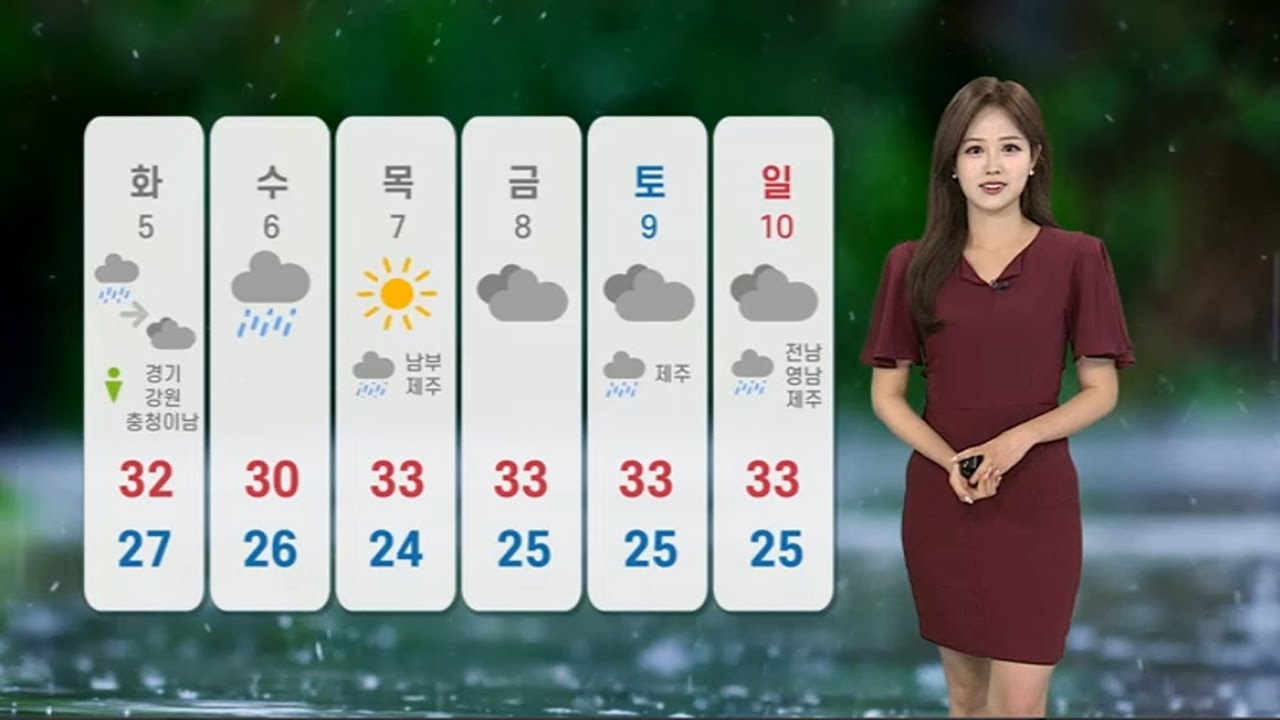 [날씨] 밤부터 전국 비…시간당 최대 80㎜ 집중호우 / 연합뉴스TV (YonhapnewsTV)