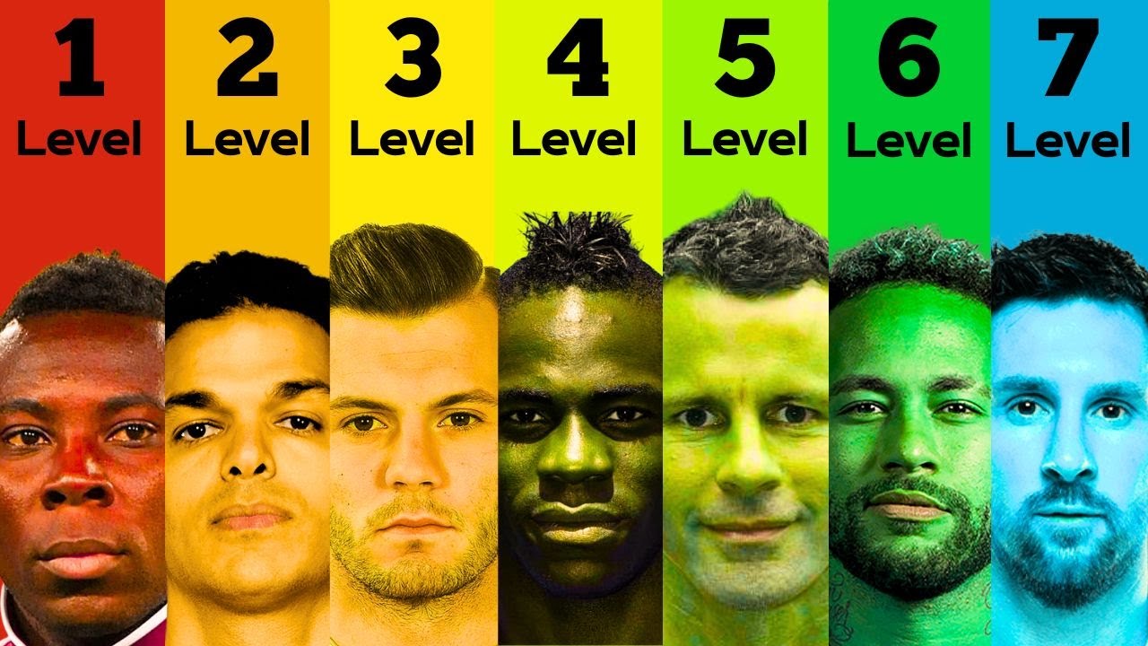 7 Levels of Football Prodigy (From Failed to Superstar)