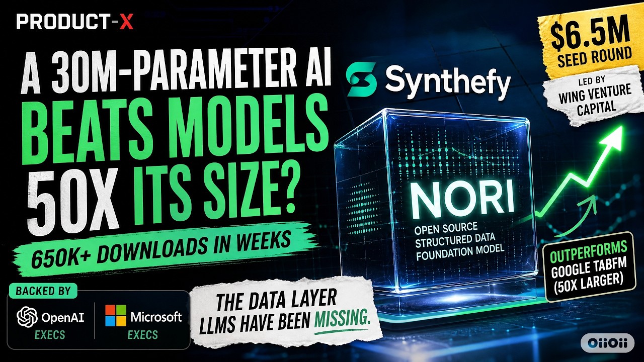 Synthefy $6.5M Seed: Ex-Uber AI Geeks Build SDFM for Enterprise Analytics | Product-X