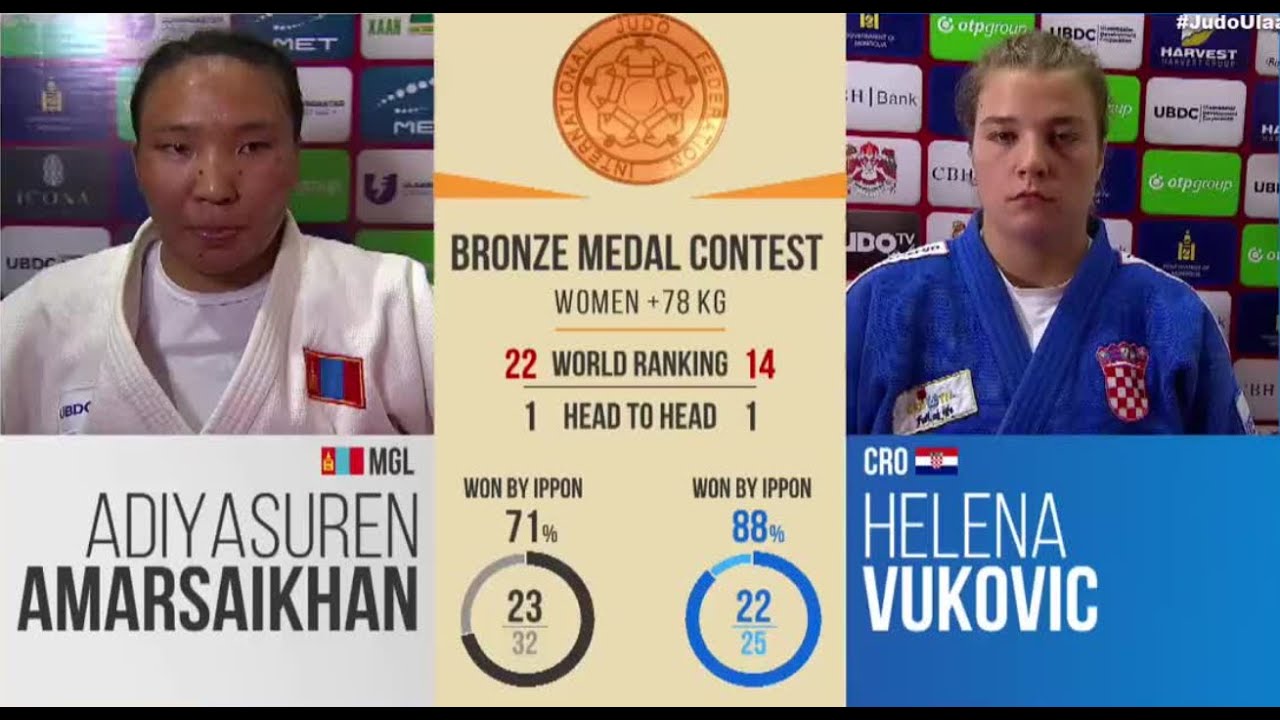 Adiyasuren AMARSAIKHAN VS Helena VUKOVIC Ulaanbaatar Grand Slam 2025 Bronze medal contest +78 kg