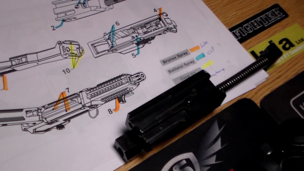 CZ Scorpion Evo 3: Lubrication Points