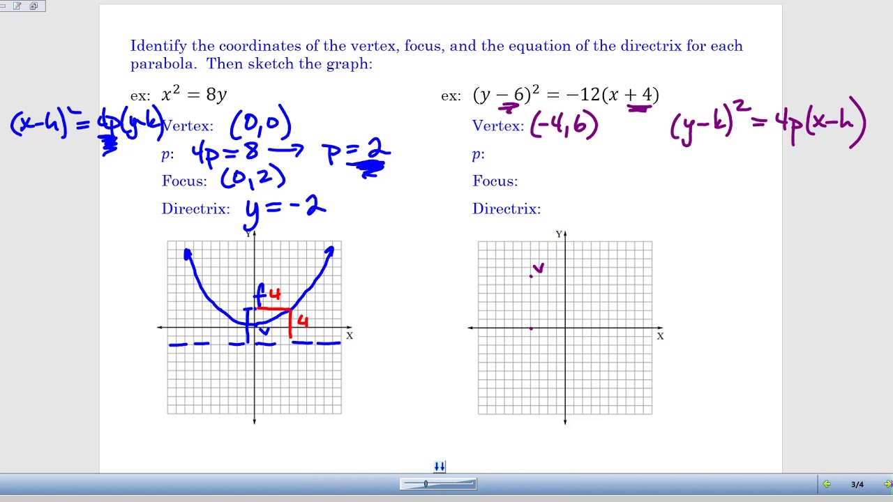 Conic Sections: Parabolas - Video 2 - Graphing a Parabola