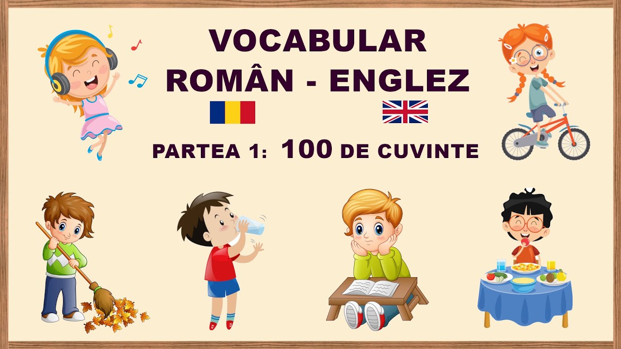 100 Words for Kids -Vocabular Român- Englez -100 de cuvinte - Engleza pentru copii și începători #01