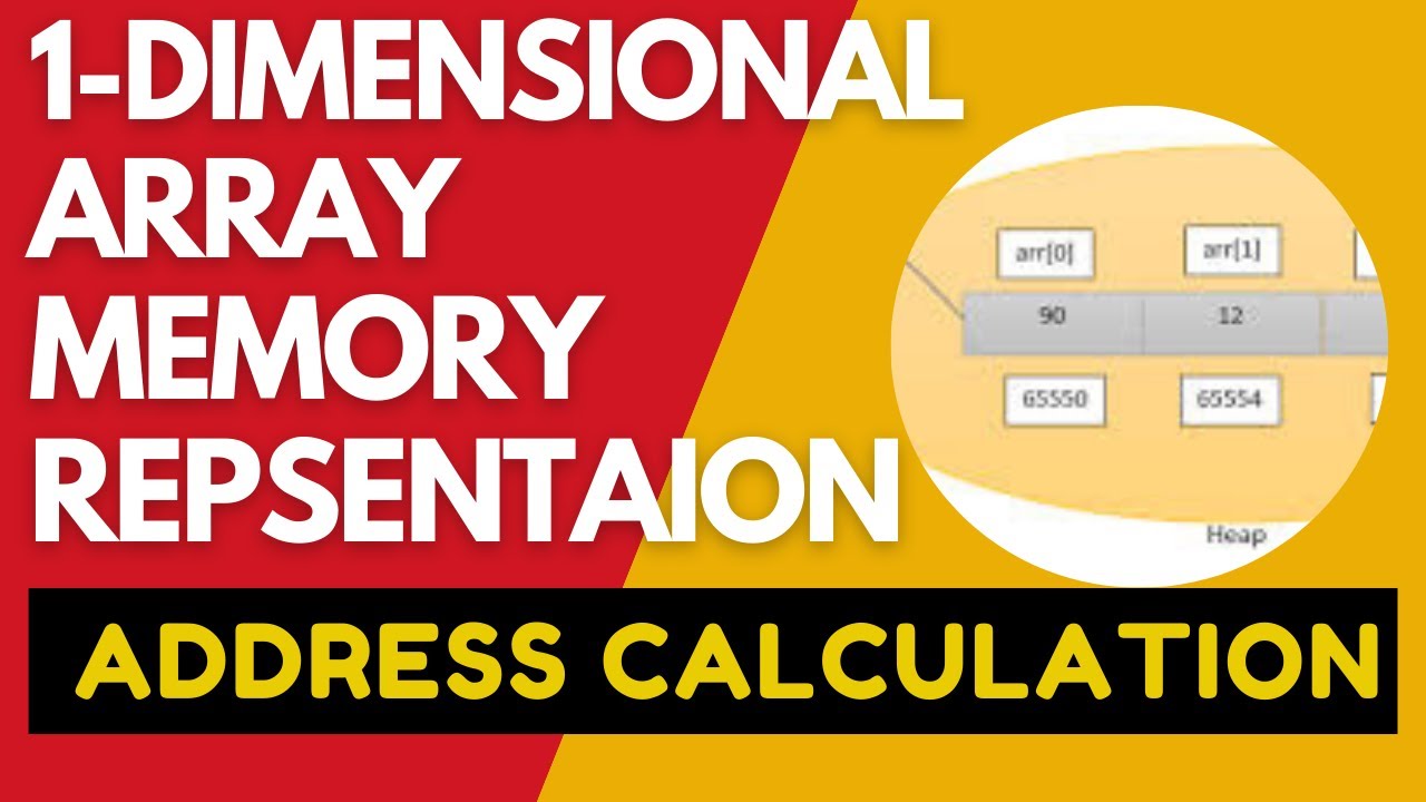 Memory Presentation in 1-D Array|| Address finding of element||Index||Address of element|| 1 D Array