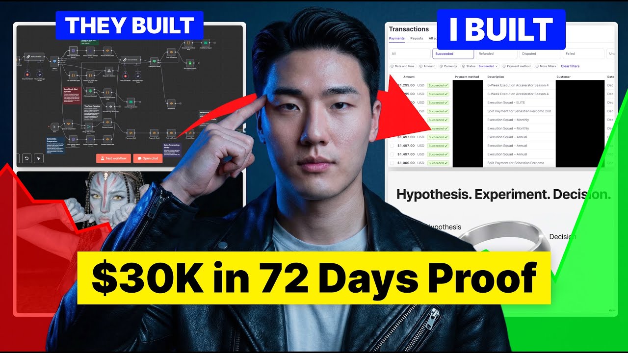 Why Learning AI Kept Me Broke, and Execution Made Me $30K in 72 Days