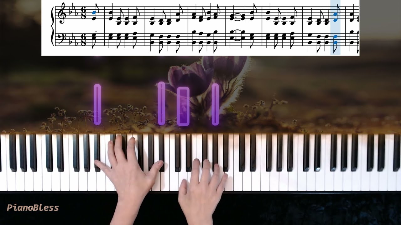Tutorial - Faith is the Victory - Fé é a Vitória - Sheet Music - 40 bpm