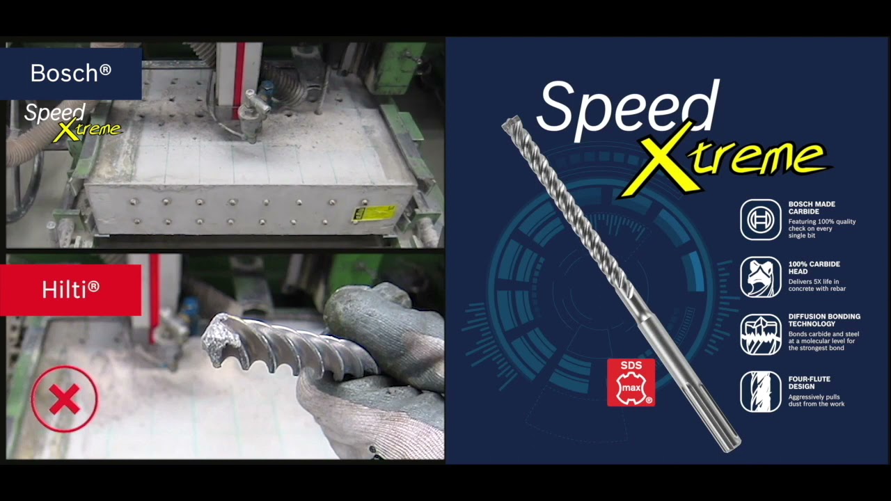 Bosch Vs Hilti Concrete Drill Bit 4 Cutter SpeedXtreme