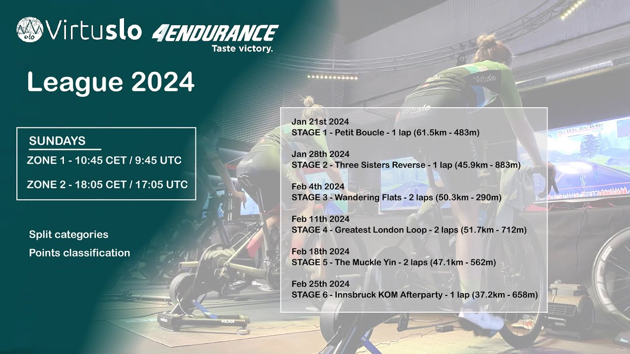 VirtuSlo 4Endurance League 2024 - Zone 1 / Stage 2 (Pen C): Three Sisters Reverse (45.9km - 883m)