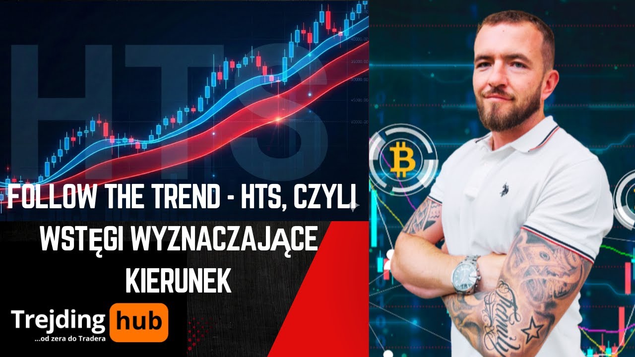 Follow the Trend - HTS, czyli wstęgi wyznaczające kierunek +  109% zysku na BTC!