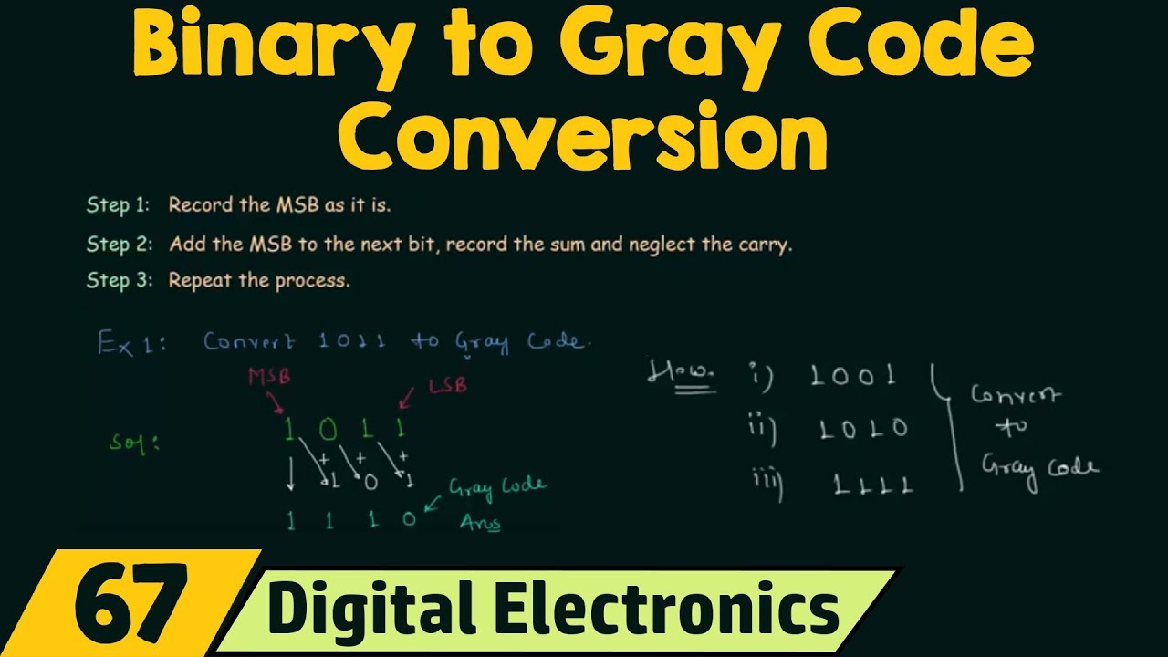 Binary to Gray Code Conversion