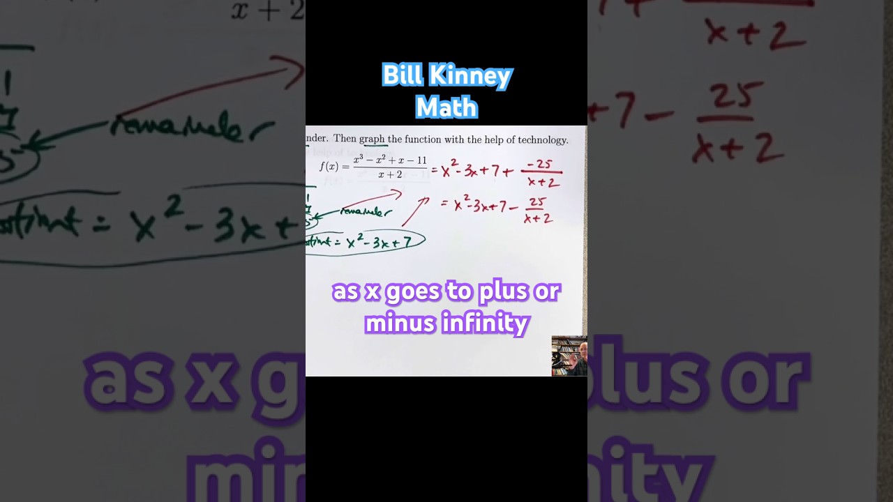 END BEHAVIOR: Why the QUOTIENT Matters 📉