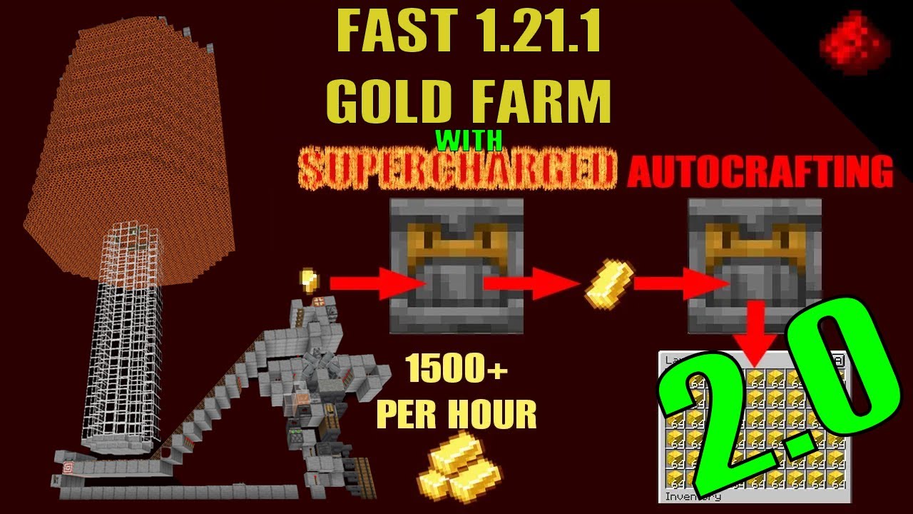 Minecraft 1.21.8 Gold farm 2.0 with Auto-crafting and rotten flesh storage (Download available)