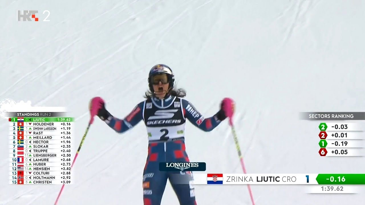 Zrinka Ljutić PRVO MJESTO u Kranjskoj Gori! - druga vožnja (5.1.2025.)