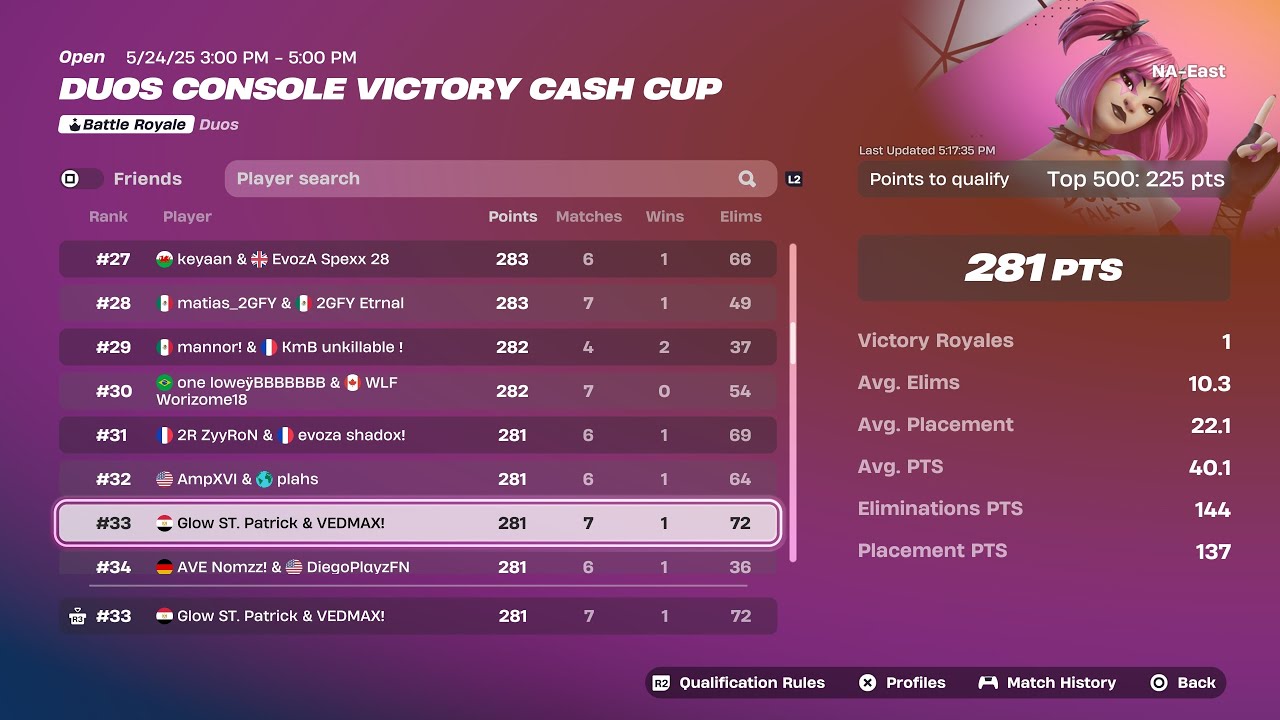 How I Qualed Console Victory cup Finals +  Most kills  | GLOWSZN