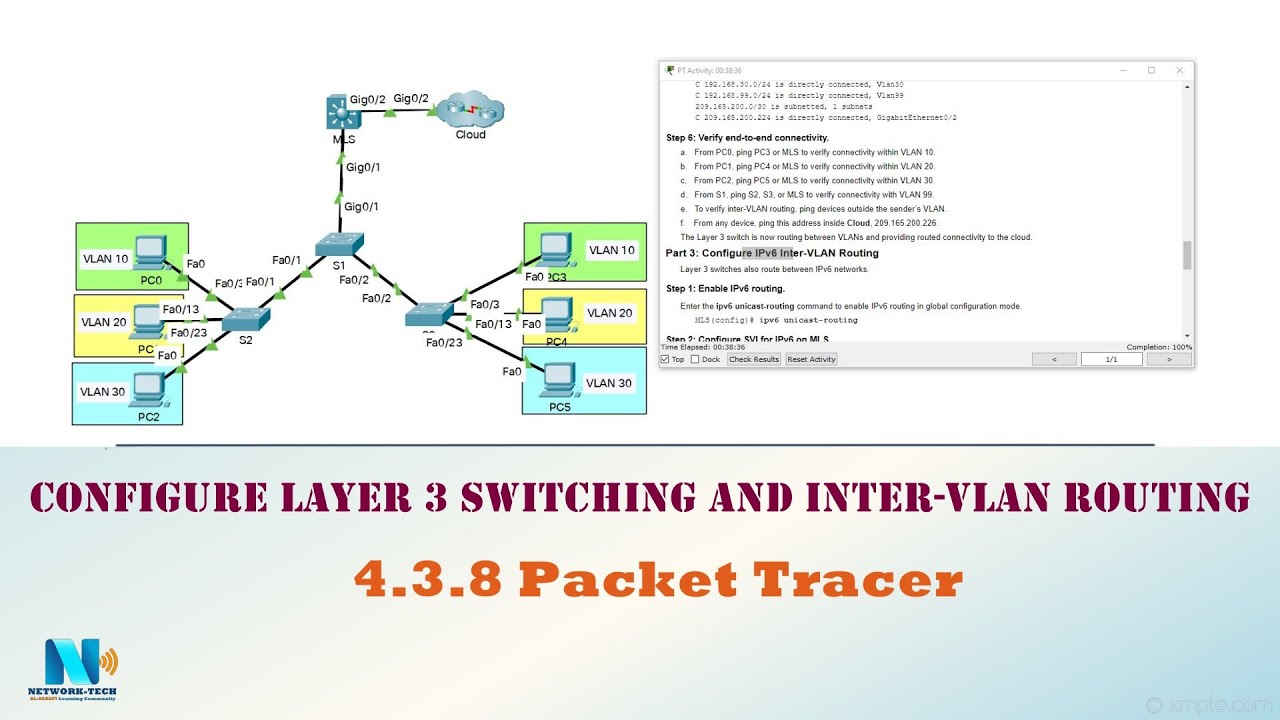 4.3.8 Packet Tracer — настройка коммутации уровня 3 и маршрутизации между VLAN (рус.)