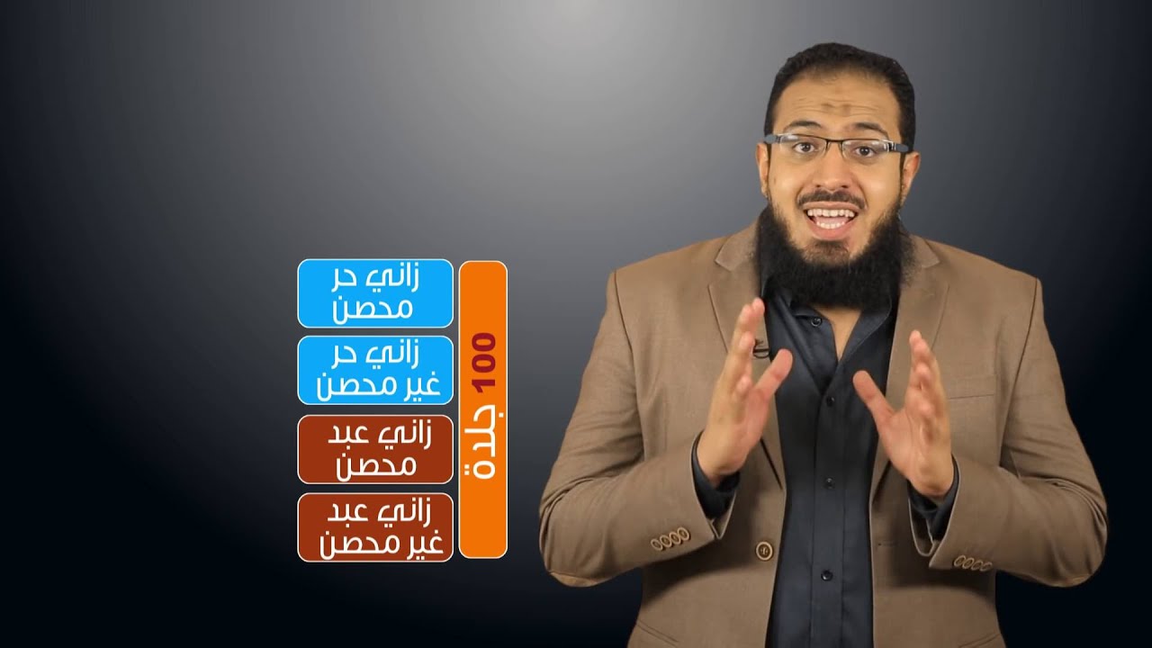 الرجم.. مناقشة في فكر عدنان إبراهيم