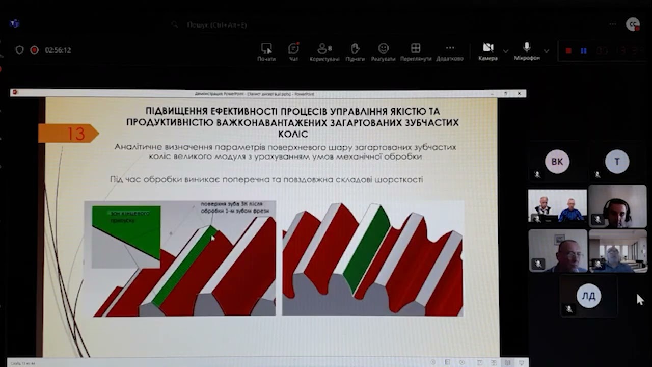 Федоренко В.С.  (10.09.2025)  Захист дисертації ступеня доктора філософії.