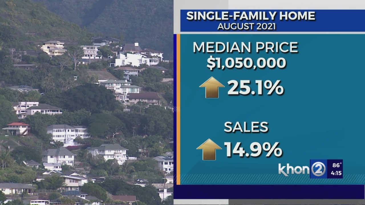 Median price for single-family homes on Oahu reaches record-high