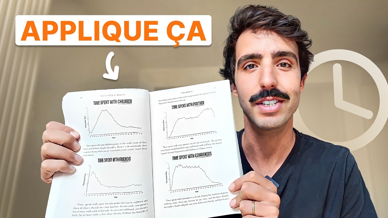 10 outils &agrave; tester pour prot&eacute;ger ton temps.