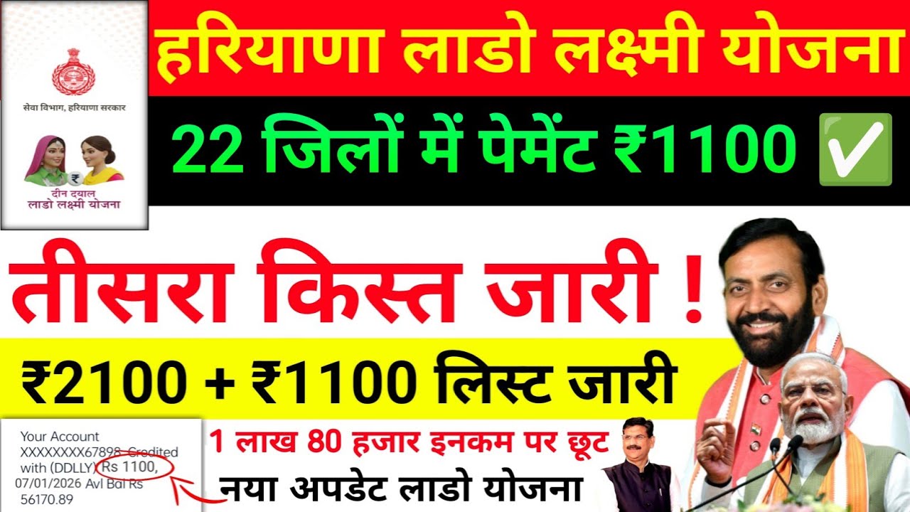 17 जनवरी 22 जिलों में ✅ ₹1100 || Haryana Lado Lakshmi Yojana || DC आदेश ✅ ₹2100 + ₹1100 || List जारी