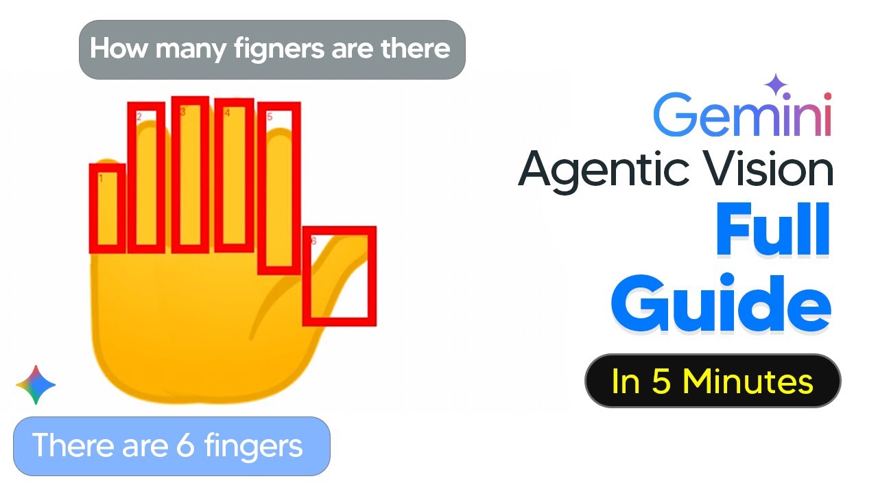 Учебное пособие по Google Gemini Agentic Vision — Как использовать Google Gemini Agentic Vision