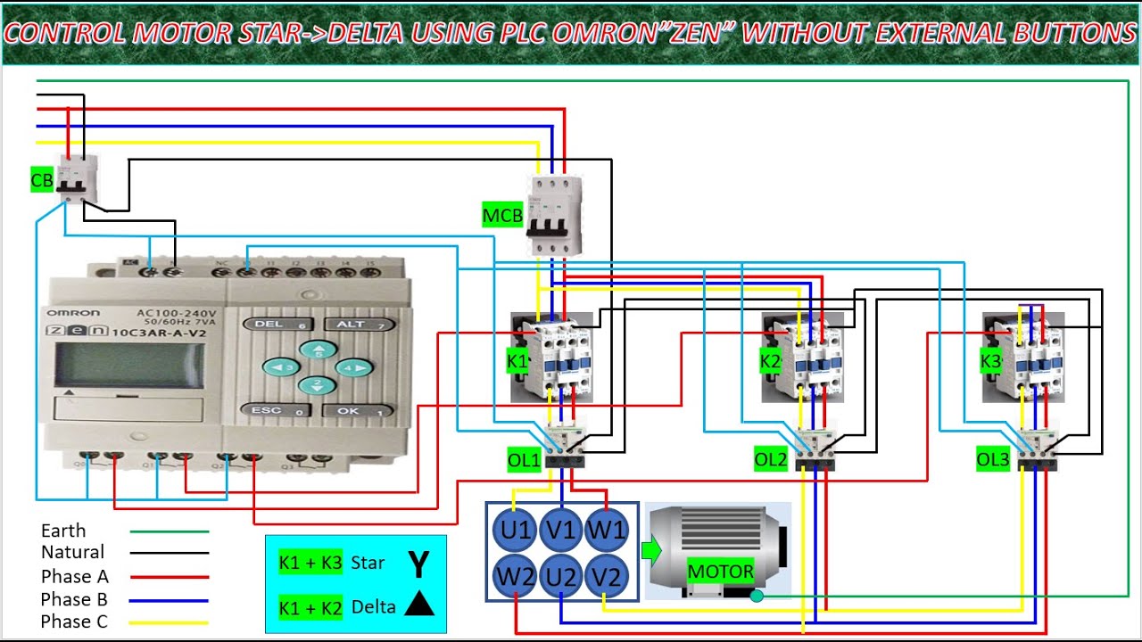 PLC Omron 