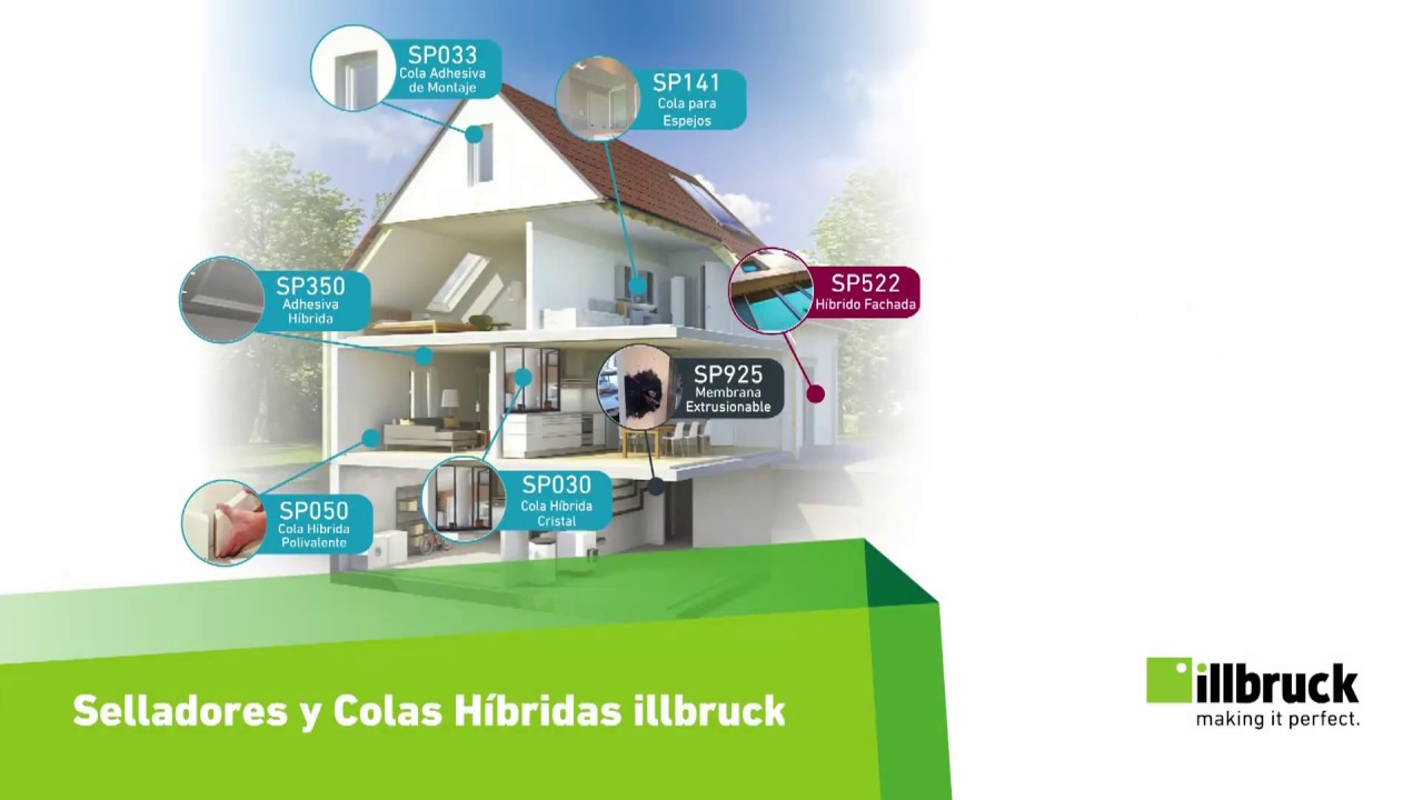 Adhesivos y Selladores híbridos illbruck