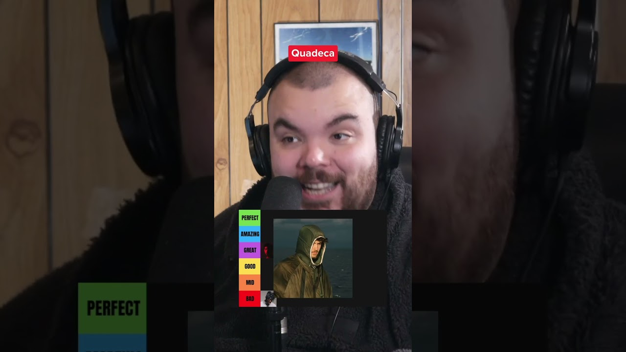 Рейтинг YouTube-артистов 🧐 #KSI #Joji #Quadeca #DDG #JakePaul #NFRPodcast