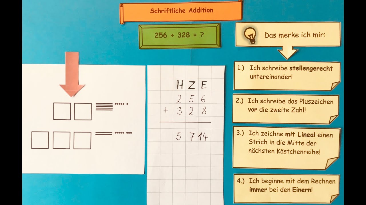 Lernvideo „Schriftliche Addition“