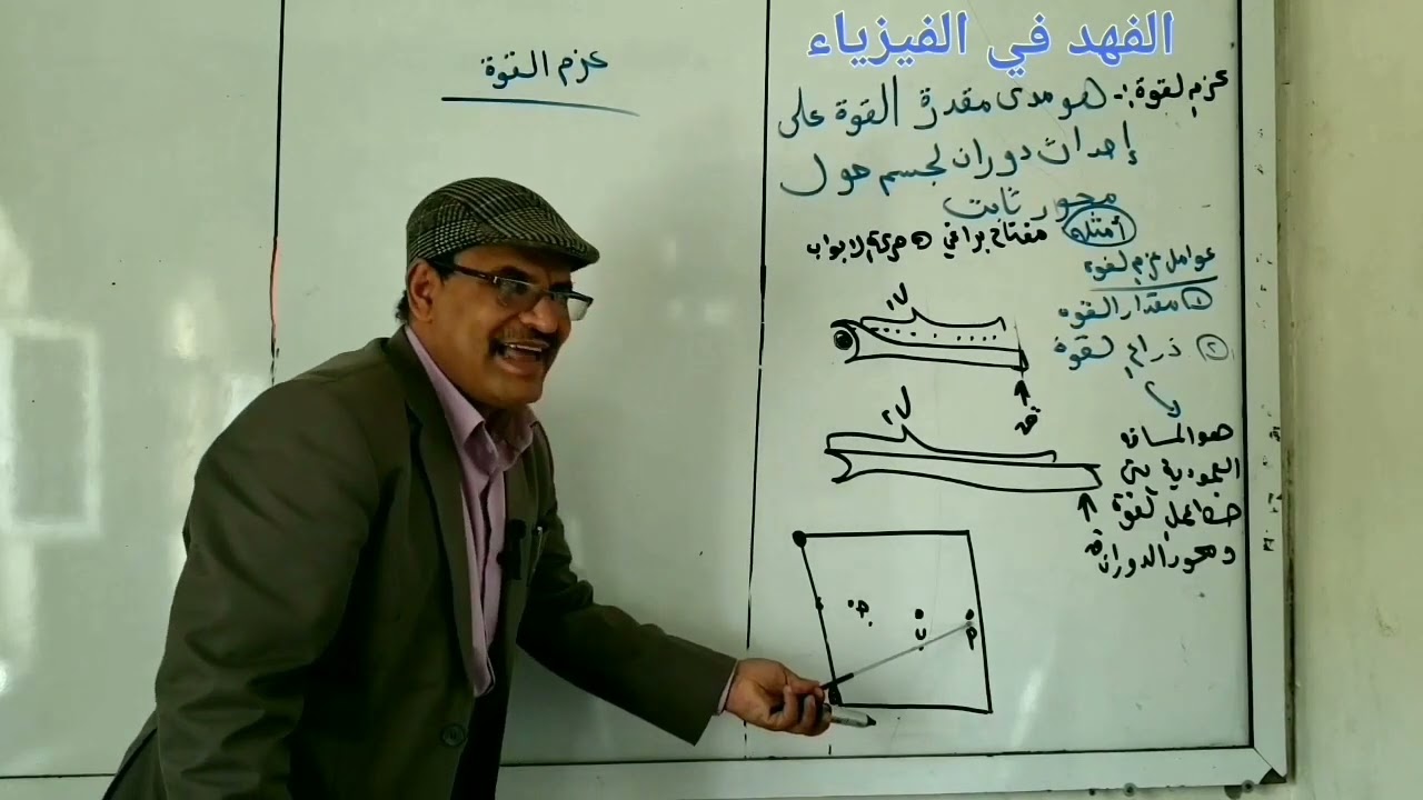 عزم القوة الجزء الاول ثاني ثانوي الوحده الاولى أ/فهد بادر