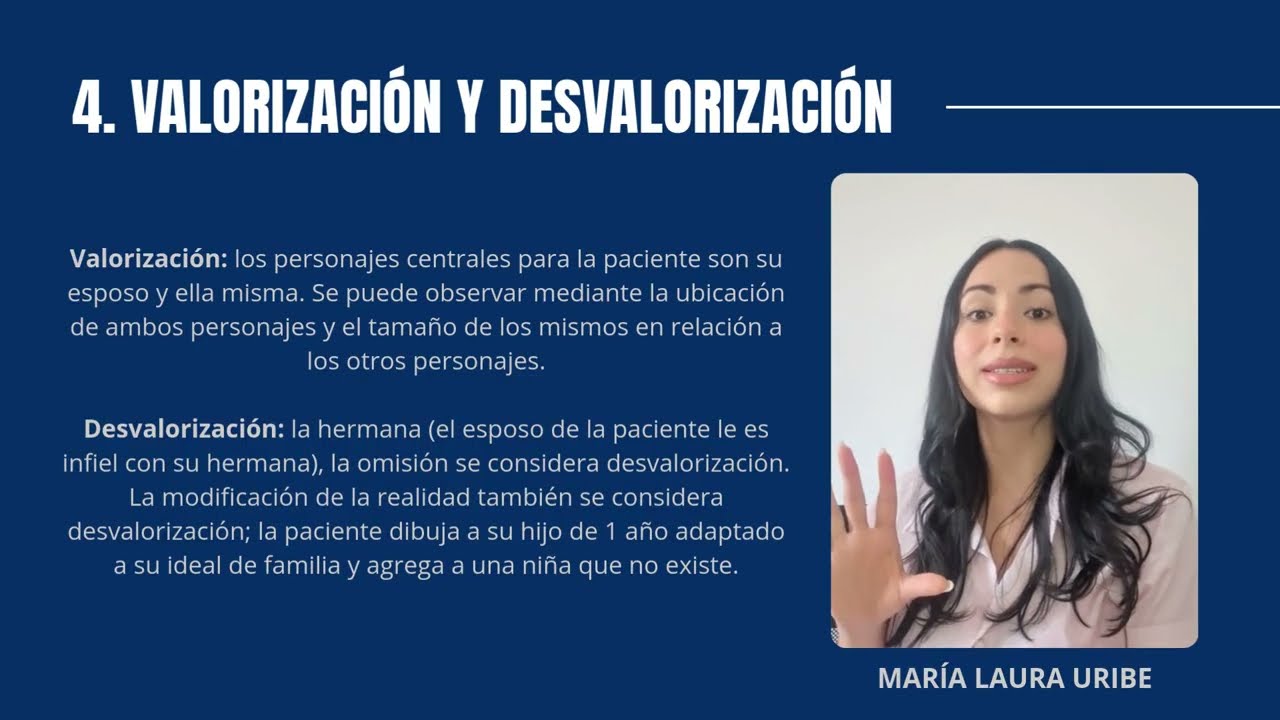 El Test del dibujo de la Familia, Métodos Proyectivos de Evaluación, Universidad Yacambú UNY