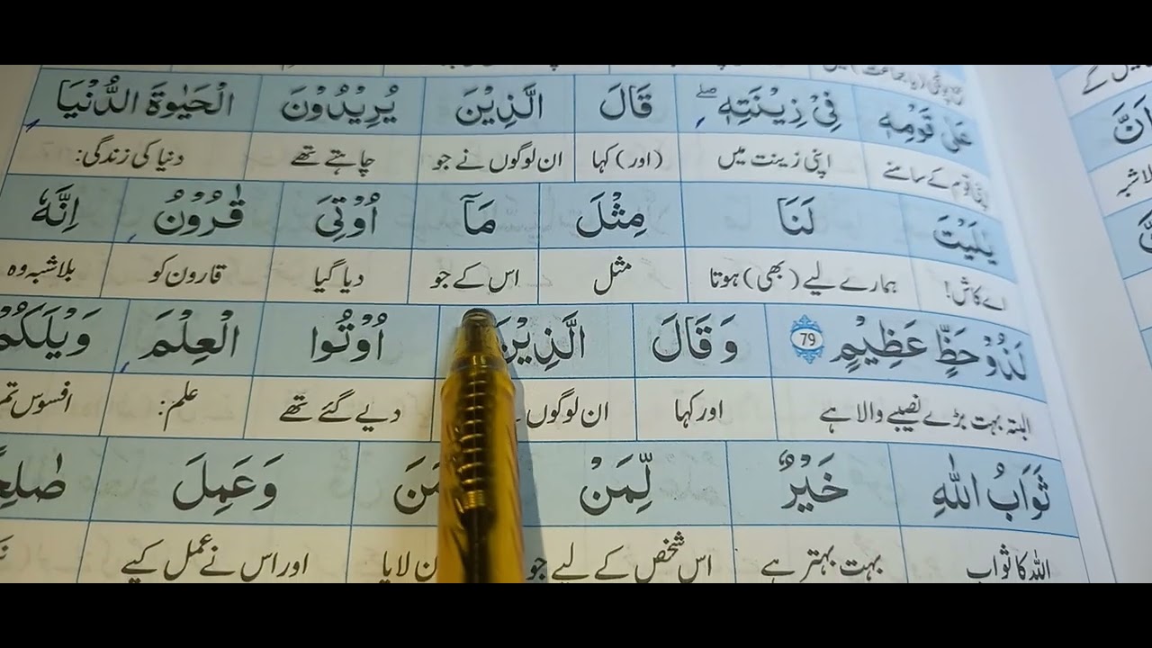 Surah Al Qasas 76 to 82 word to word translation in urdu. 