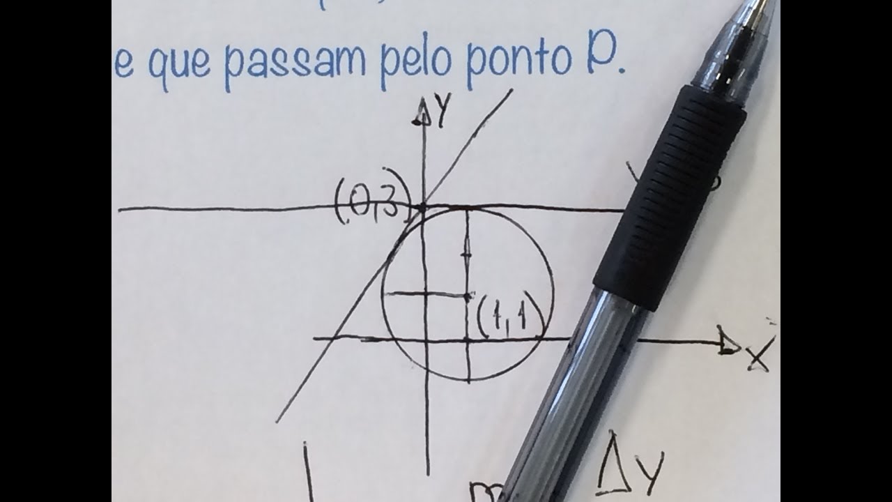 MFUNA | GAC3 - Duas retas tangentes a circunferência que passam pelo ponto P