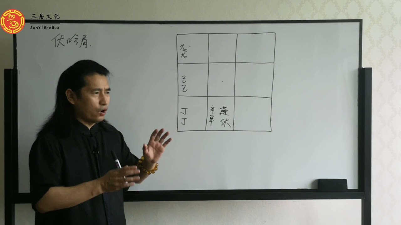 奇门遁甲丨伏吟局的特点