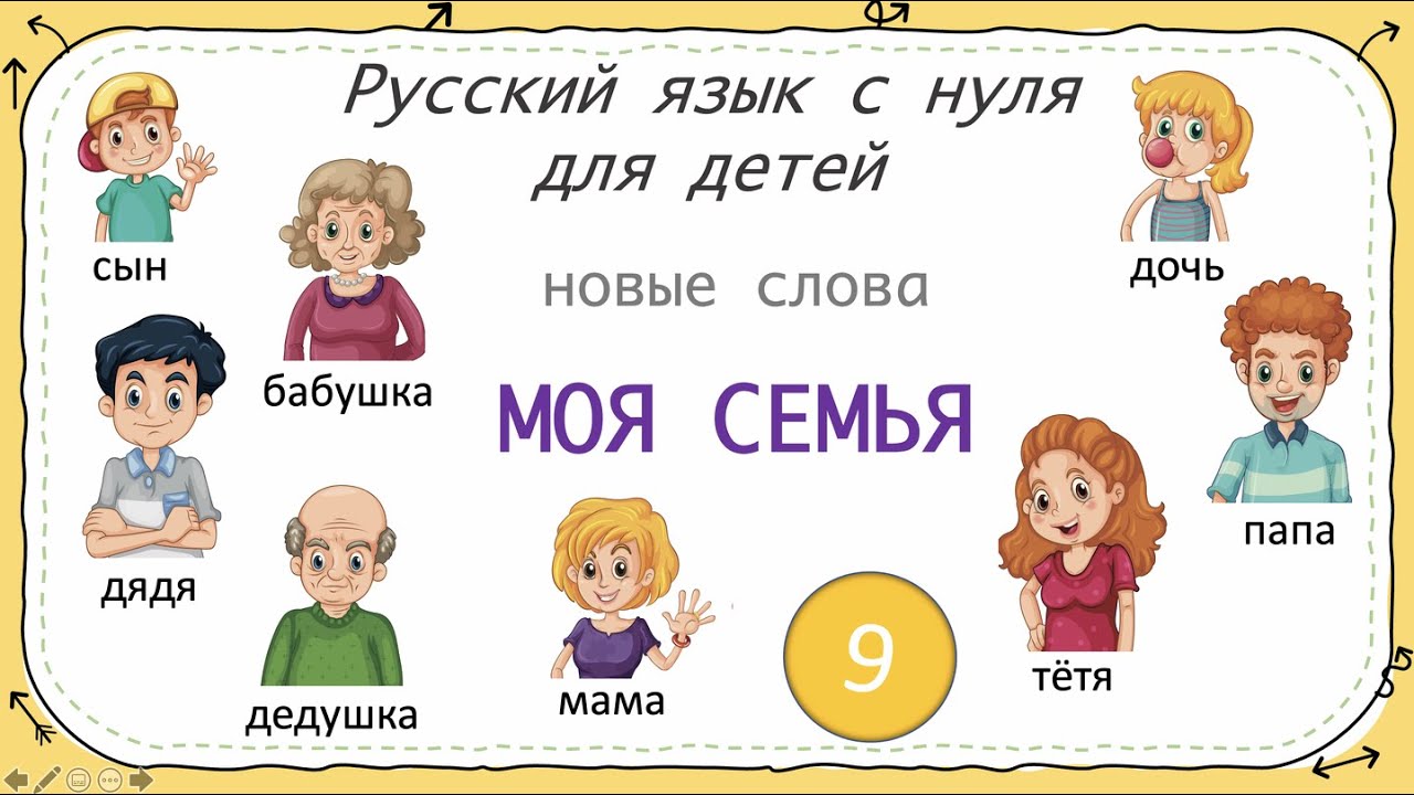 My family. First words in Russian. Моя семья. Русский язык как иностранный для детей
