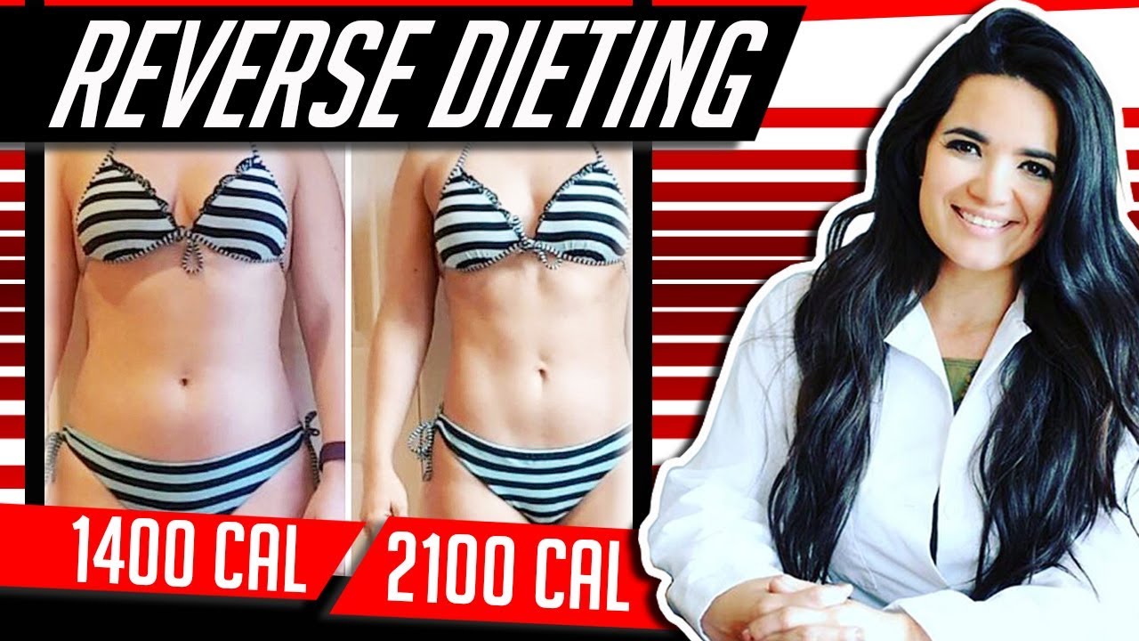 REVERSE DIETING │ Gauge Girl Training