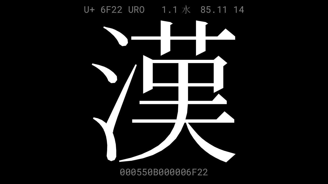 All Unicode Han characters as of Unicode 15.1