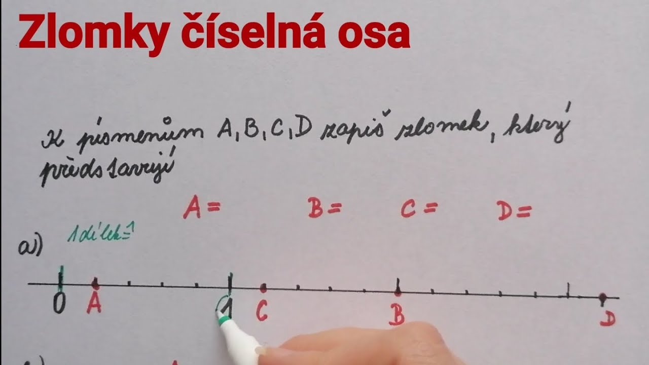 Zlomky, číselná osa, znázornění zlomků na číselné ose