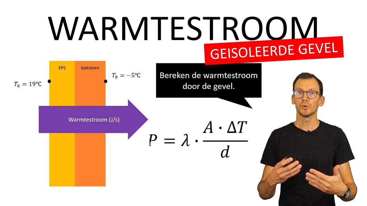 natuurkunde uitleg WARMTESTROOM GEISOLEERDE MUUR