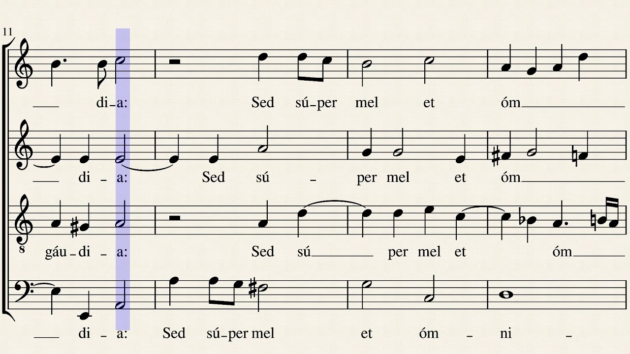 Jesu dulcis memoria - Victoria - Tenor