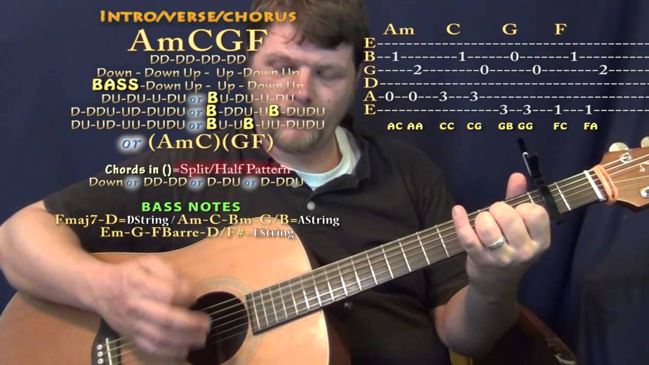 Renegades (X Ambassadors) Guitar Lesson Chord Chart